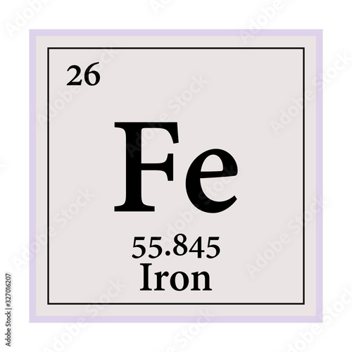 Iron Periodic Table of the Elements Vector illustration eps 10.