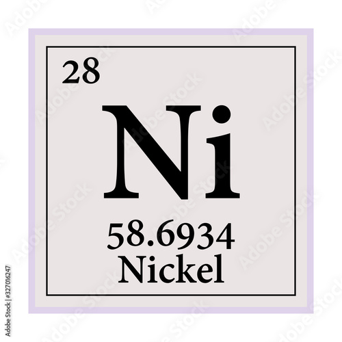 Nickel Periodic Table of the Elements Vector illustration eps 10.