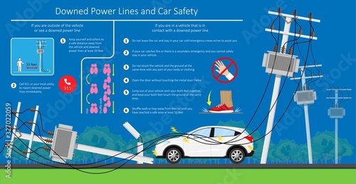 Downed Power Line Car vehicle Storm dangerous lightning strikes avoid down drive careful fall safe safety risk danger call 911 emergency