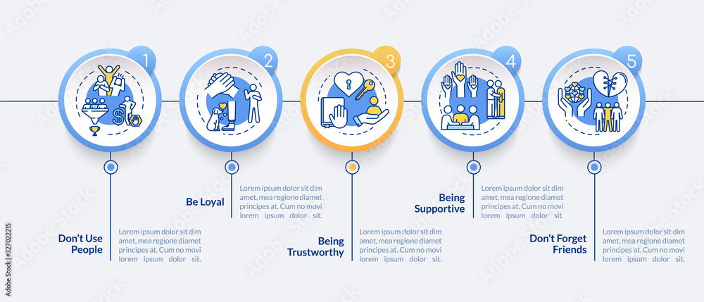 Naklejka premium Friends relationship vector infographic template. Trustworthy and supportive presentation design elements. Data visualization with 5 steps. Process timeline chart. Workflow layout with linear icons