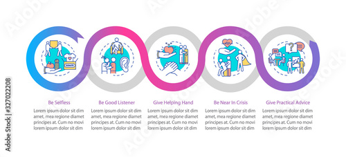Friends relationship vector infographic template. Being selfless presentation design elements. Data visualization with 5 steps. Process timeline chart. Workflow layout with linear icons