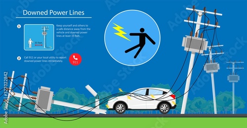 Downed Power Line Car vehicle Storm dangerous lightning strikes avoid down drive careful fall safe safety risk danger call 911 emergency