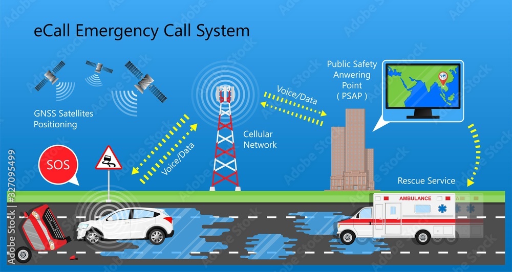 System calls linux. E call system. E call system. Nftables схема прохождения пакетов. Operation system structure.