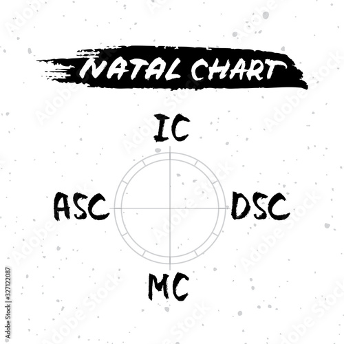 Vector handdrawn brush ink illustration of natal chart and astrological angle houses ASC, DSC, IC, MC. Collection of horoscope, magic symbols, icons.  Astrology concept for occult design.
