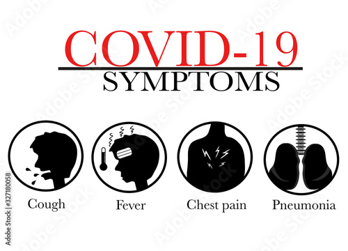 Covid19 corona virus symptoms cough fever chest pain pneumonia 