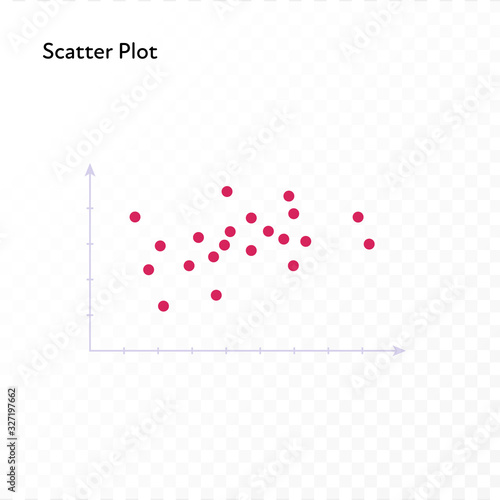 Infographic design element collection. Vector flat color illustration. Scatter plot on graph isolated on white to transparent background. Design for ui, scientific poster, marketing, presentation.