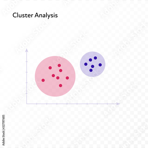 Infographic design element collection. Vector flat color illustration. Cluster analysis on graph isolated on white to transparent background. Design for ui, scientific poster, marketing, presentation.