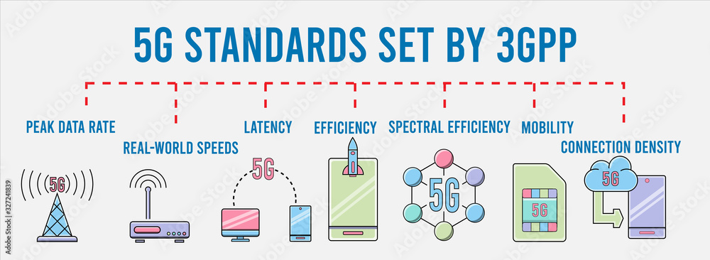 5G standards set infographic  for business and technology. Vector illustration.