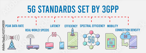 5G standards set infographic  for business and technology. Vector illustration.