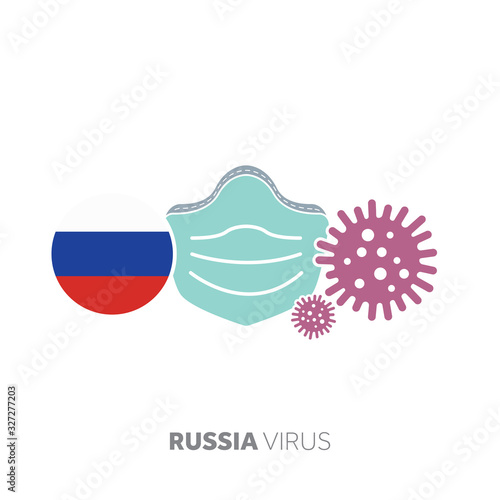 Russia coronavirus outbreak concept with face mask and virus microbe