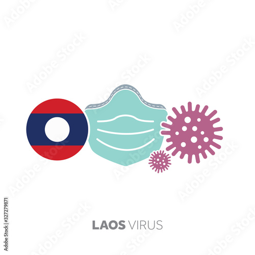 Laos coronavirus outbreak concept with face mask and virus microbe