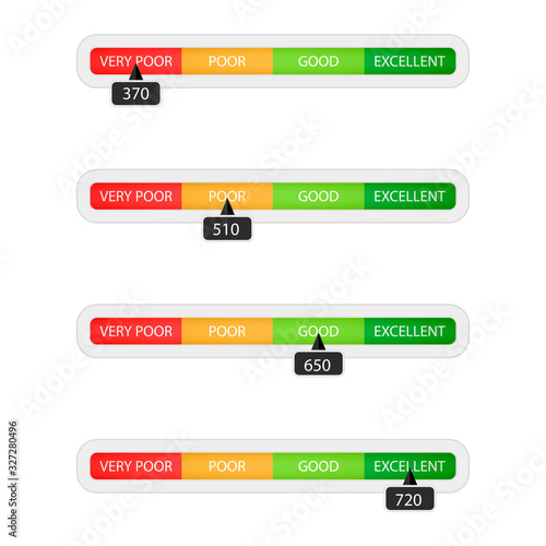 Number credit level bar. Indicate ability for credit, mortgage, loan