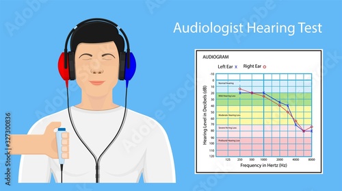 Audiologist audiometry hearing test screening