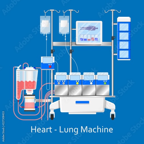 Cardiopulmonary bypass heart lung machine coronary oxygenator perfusiologist cardiologist operating life support artery graft circulation repair mitral tricuspid pulmonic septal defect aneurysms aid