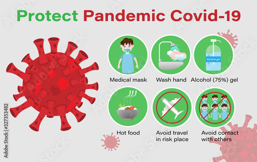 Coronavirus or Covid-19 infographics elements. Pandemic and antiviral drug or protective concept. Vector illustration design.