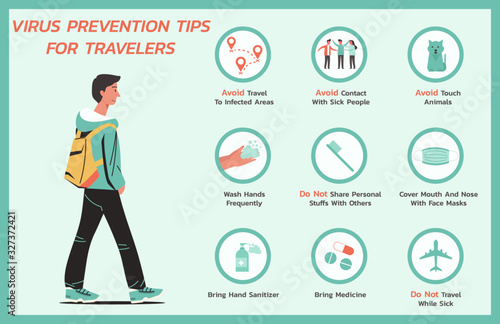 virus prevention tips for travelers infographic, healthcare and medical about flu and fever protection, vector flat symbol icon, layout, template illustration in horizontal design