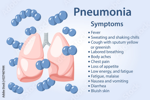 Pneumonia symptoms as text. Streptococcus pneumoniae bacteria attack human lungs. Vector illustration in flat style isolated over blue background.