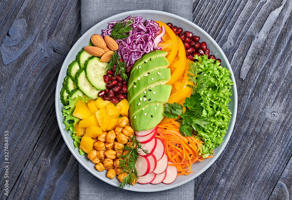 Buddha bowl salad with avocado, tomato, lettuce, cucumber, red cabbage, chickpeas, pomegranate. Paleo diet, healthy vegan and balanced food concept. Fresh rainbow mix green salad on wood Buddha bowl salad with avocado, tomato, lettuce, cucumber, red cabbage, chickpeas, pomegranate. Paleo diet, healthy vegan and balanced food concept. Fresh rainbow mix green salad on wood