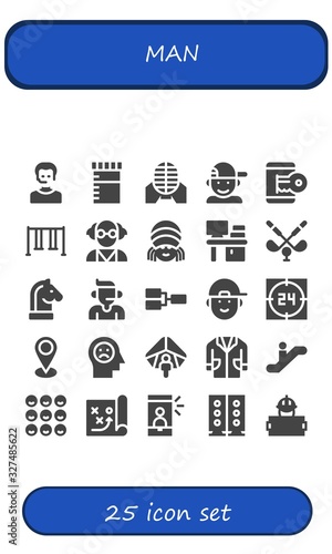 man icon set
