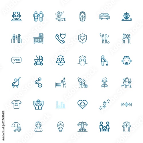 Editable 36 family icons for web and mobile