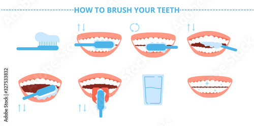 Teeth hygiene. Brush washing tooth, toothbrush and toothpaste. Steps brushing dental care. Stomatology and healthy mouth vector illustration. Toothbrush medical, tooth brush scheme, stomatology health