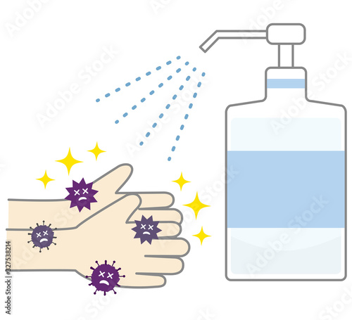 Disinfecting hands/virus sterilization