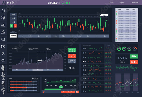 Trade app screen vector illustration. Currency exchange, money transactions and investment, binary option, statistics and market analysis. Trading platform screen, business application display.