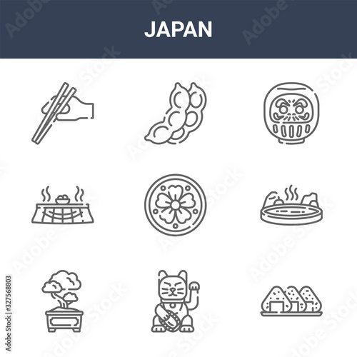 9 japan icons pack. trendy japan icons on white background. thin outline line icons such as onigiri, onsen, edamame . japan icon set for web and mobile.