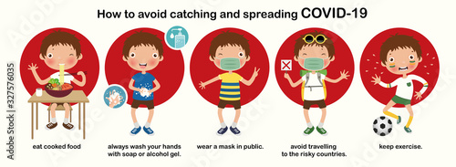Protect kids and Learn How to Prevent COVID-19, eat cooked food, wash your hand, wear a mask, avoid travel to risky countries, keep healthy, cartoon character, illustration, Vector