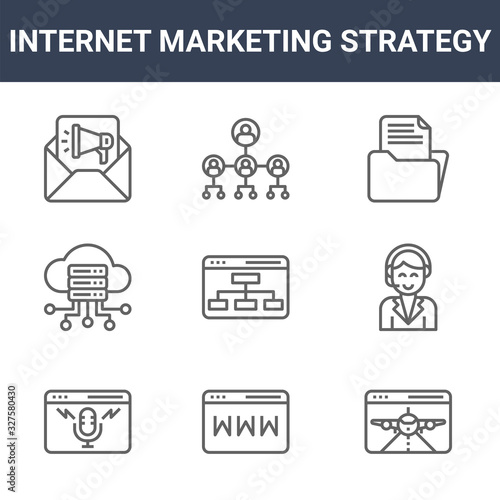 9 internet marketing strategy icons pack. trendy internet marketing strategy icons on white background. thin outline line icons such as landing page, customer service, affiliate marketing . internet