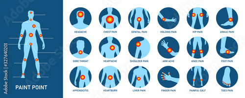 Photographie Creative vector illustration of body pain, injury icon set, anatomy silhouette