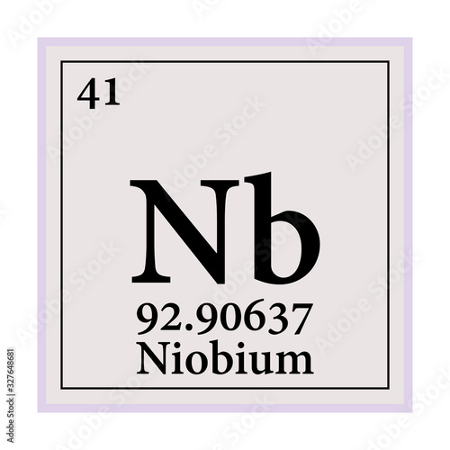 Niobium Periodic Table of the Elements Vector illustration eps 10.