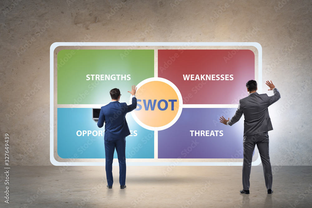 SWOT technique concept for business SWOT technique concept for business