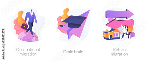 Students and employees emigration metaphors. Occupational and educational migration, drain brain, refugees forced return. Population mobility abstract concept vector illustration set.
