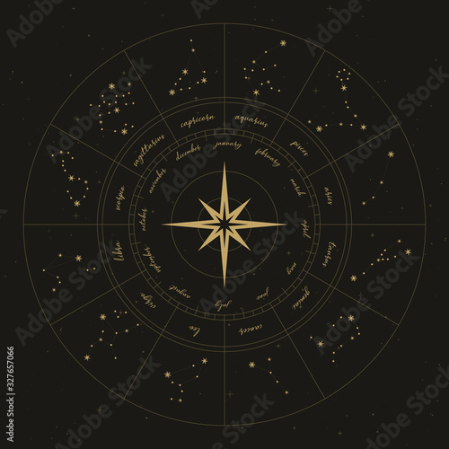 Map of zodiac constelattions. Vector astrology signs and stars. Horoscope print. Mystic and esoteric set. Zodiacal calendar dates
