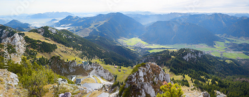 panorama view from Wendelstein mountain, bavarian alps and valley