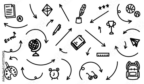 Back to school, Education hand drawn doodle design vector.