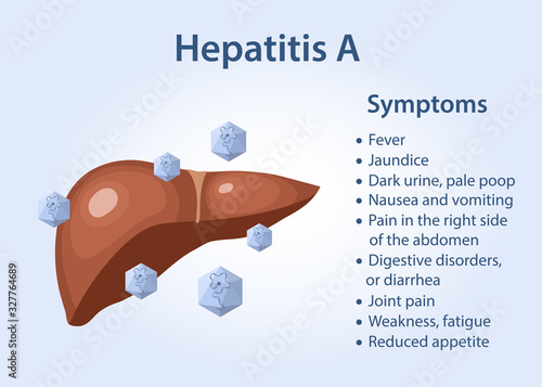 Hepatitis liver. Symptoms of hepatitis A as text. Vector illustration in flat style isolated on blue background.