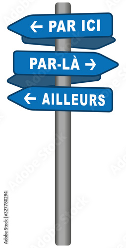 Panneau directions modifiable 7