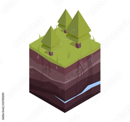 Underground layers of earth, groundwater, layers of grass. Cross section subterranean landscape. Isometric vector illustration.
