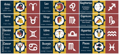 Astrological icons, symbols and zodiac signs with humor and smiles.