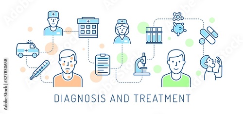 Medical diagnosis and treatment icon concept. Medicine infographic flowchart. Vector illustration.