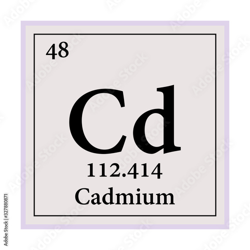 Cadmium Periodic Table of the Elements Vector illustration eps 10.
