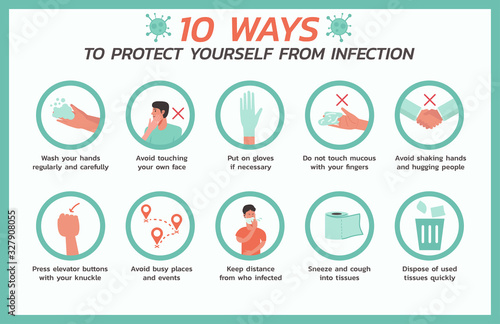 ten ways to protect yourself from infection infographic concept, healthcare and medical about flu and virus prevention, vector flat symbol icon, layout, template illustration in horizontal design