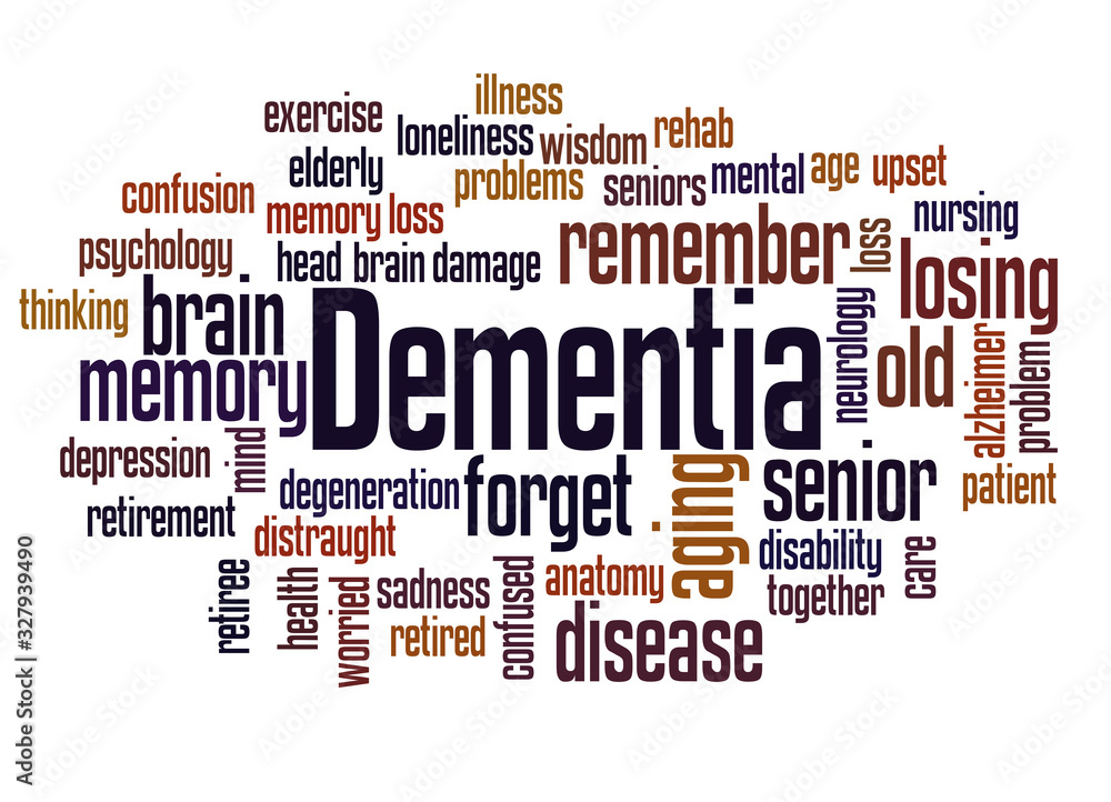 Dementia word cloud concept