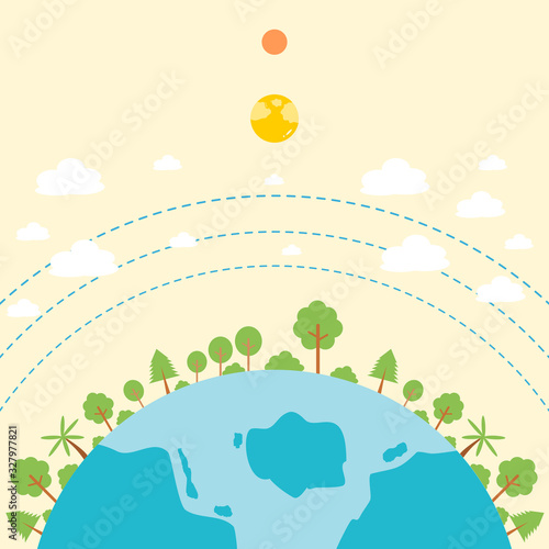 Conserving nature, plants and living organisms around the world. The atmosphere that the world's nature helps to create.