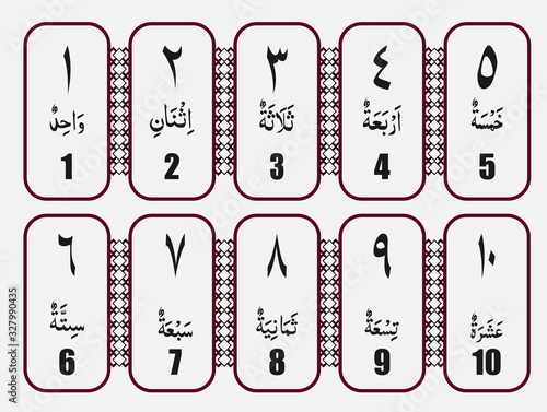 Set of arabic numbers , vector