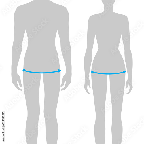 Women and men measurements fashion.