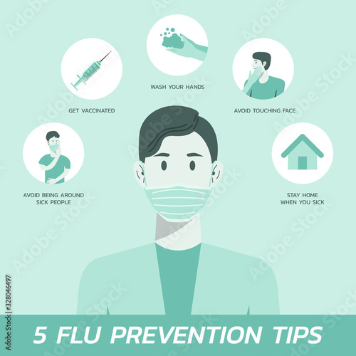 five flu prevention tips infographic, healthcare and medical about prevent influenza, virus protection, vector flat icon symbol, layout, template illustration in square design