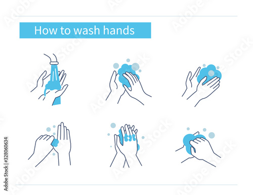 Infographic Steps How Washing Hands Properly. Cleaning Hands with Antiseptic Soap under running Water. Prevention against Virus and Infection. Hygiene Concept.  Flat Cartoon Vector Illustration.